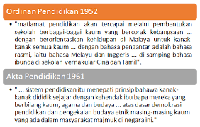 Pengurusan murid merupakan satu bidang yang penting di sekolah.hal ini kerana pelaksanaannya di sesebuah sekolah tersebut akan mencerminkan prestasi sekolah.kemampuan sekolah seharusnya memainkan peranan yg lebih daripada hanya menjalankan fungsi pentadbiran dan penyelenggaraan. Kps 3014 Pengurusan Pembelajaran Bab 11 Pengurusan Pelbagai Budaya