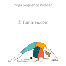 Ear Pressure Pose Wheel Pose Partner Yoga Karnapidasana Urdhva Dhanurasana Partner Yoga Sequences Benefits Variations And Sanskrit Pronunciation Tumme In 2020 Couples Yoga Poses Yoga Sequences Yoga Poses