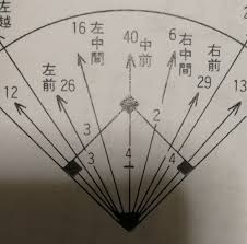 Docusign のユーザー プロビジョニングを設定する前に、docusign アカウントの 2 つの情報(アカウント id とアカウント インスタンス)をご用意ください。 ドライブ ファイルの共有設定では、google サイトのプロジェクト ファイルの共有方法を定義します。 å¼µæœ¬å‹² å·¨äºº ãƒ'ãƒ¯ãƒŠãƒ³ãƒãƒ¼ ãƒ'ãƒ¯ãƒ—ãƒ­2018 ãƒ'ãƒ¯ãƒ—ãƒ­æ'