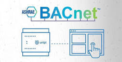 آشنایی با پروتکل BACnet راه هوشمند سازی خانه است - انیپکو
