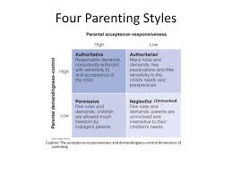 Children of authoritarian families learn that suppressing and denying feelings make them less vulnerable and prone to being punished. Parenting Styles Middle Childhood Adolescence Ppt Download