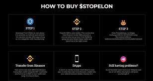 To change your settings please see our policy. How To Buy Stopelon Coin Through Trust Wallet App Insider Paper