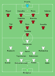 A seleção portuguesa de futebol é a equipa nacional de portugal e representa o país nas competições internacionais de futebol. Portugal No Campeonato Do Mundo De Futebol De 2006 Wikipedia A Enciclopedia Livre