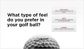 Your truefit increased performance for 100% of golfers. Golf Ball Fitting Find The Best Golf Ball Titleist
