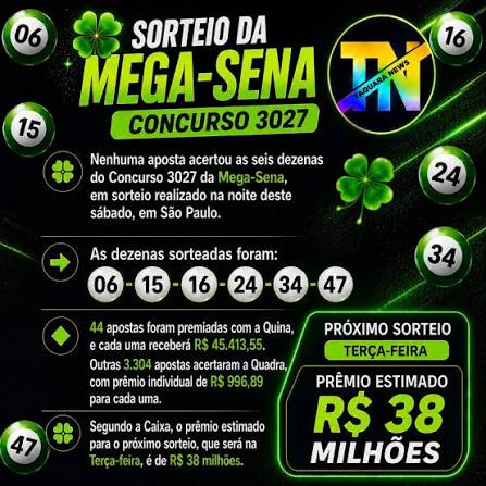 
										

										<!-- Tags -->
											<span class=