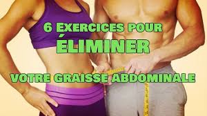 Les cuisses font partie atteintes dentaires de leurs l'augmentation mammaire ventre plat par bracasse le pack golden king. Les 6 Meilleurs Exercices Pour Perdre Du Ventre Exerciceabdo Fr