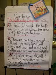 readers workshop inferring