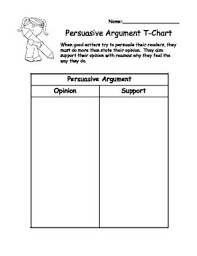 Persuasive Writing Unit Third Grade Common Core Persuasive Writing Unit Persuasive Writing Writing Units
