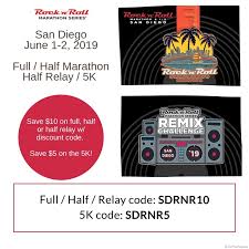 Broadspeed offers the best 2020 lexus uk discounts. Race Discounts And Coupon Codes Rnr San Diego Lexus Lace Up Revel Marathon And More Run Eat Repeat