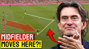 Thomas Frank Premier League mein tactical taur par sabse behtareen managers  mein se ek kyun hai : r/coys