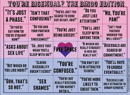 Please be advised that this is just a fun quiz, so it might not be entirely accurate. In Defense Of Bi Phobia I M Not Saying It S Ok I M Just Saying By Emma Lindsay Medium