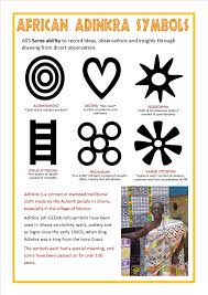 How To Make An Interesting Art Piece Using Tree Branches Ehow Africa Art Learn Art African Symbols