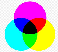 Light Subtractive Color Additive Color Primary Color Png 828x740px Light Additive Color Blue Color Color Wheel