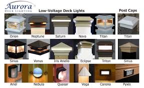 4x4 Titan Deck Post Cap Black For Vinyl Or Metal Posts