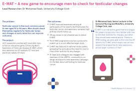 Mohamad M. Saab (@MohammadSaab7)