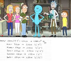 Characters height : r/rickandmorty