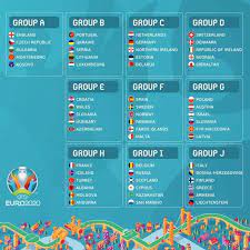 Последние твиты от uefa euro 2020 (@euro2020). Qualification Euro 2020 Groupe H