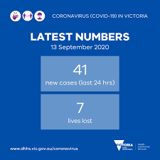 Victoria records no new covid cases as authorities track hot spots, thousands on alert. Vicgovdh On Twitter For More Details Please See Today S Media Release Https T Co 4ayro2i1ct
