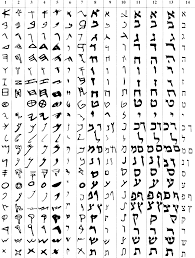 Hebrew Scripts