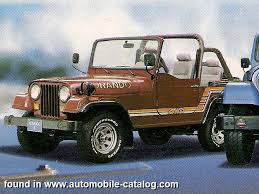 Image result for Kingfisher Green 1991 SsangYong