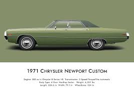 Image result for Jade Green 1977 Chrysler