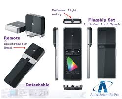 Light Meter Reviews Lighting Passport Lumenique Inside Solid State Lighting