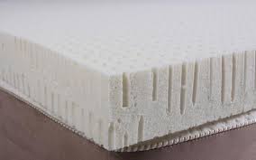 Pin On Mattress Toppers