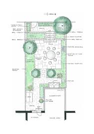 Small Back Garden Design With Secluded Central Patio Suna Page Garden Design Back Garden Design Landscape Design Plans Garden Design Layout