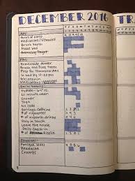 Pin On Mental Health Journal