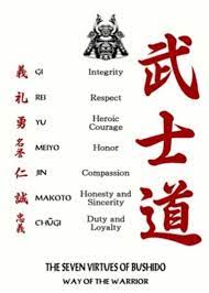 Tatts I Want Simple Heart Tattoos Japanese Tattoo Sacred Geometry Meanings