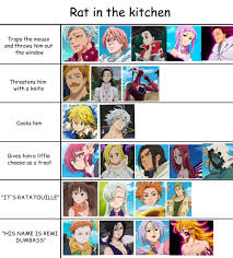 The Nigerian Otaku On X: 