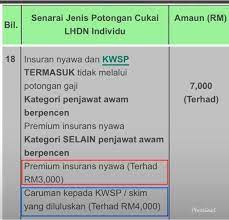 Check spelling or type a new query. Kenapa Epf Aku Boleh Takaful Terbaik By Naila Osman Facebook