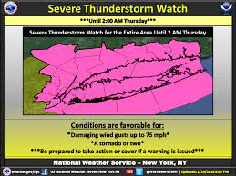 A severe thunderstorm watch issued for parts of north texas expired at 6 p.m. A Severe Thunderstorm Watch Is Nyc Emergency Management Facebook