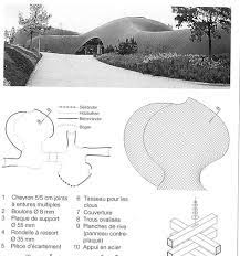 mannheim grid shell frei otto earthship waste to energy mannheim