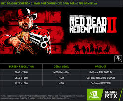Deutsch, english, español, español latinoamérica, français . The Red Dead Redemption 2 Troubleshooting Guide Tech Arp