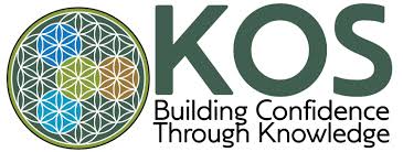 KOS Inc.
