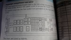 My fan is not turning and i need to check the fuse but when i bought the car the cover was missing. 2000 Mercury Sable Power Window Fuse Block And Schematic Diagrams