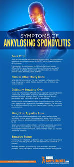 Pin On Back Issues Ankylosis Spondylitis