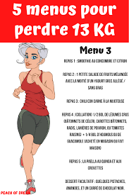 Epingle Sur Regime Et Perdre Du Poids