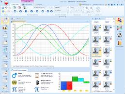 biorhythms calculator 2020 software free biorhythm charts