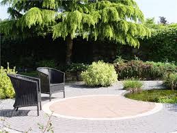 If we buy the plant for $7.00 we charge $9.50 for the plant & also a planting fee $1.25 per gal. Landscape Cost Saving Money Landscaping Network