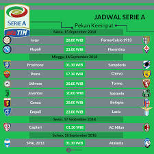 Temukan jadwal pertandingan dari coppa italia 2020/2021, pertandingan untuk esok hari dan juga seluruh jadwal pertandingan dari coppa selain dari coppa italia 2020/2021 anda juga dapat mengikuti 5000+ kompetisi dari lebih dari 30 jenis olah raga di seluruh dunia pada flashscore.co.id. Jadwal Liga Italia Serie A 2018 2019 Pekan Keempat Ligalaga