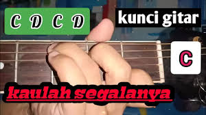 Check spelling or type a new query. Kaulah Segalanya Cover Chord Gitar Youtube