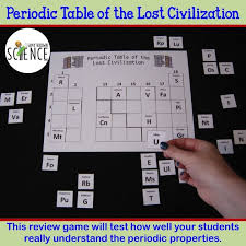 Pin On Periodic Table