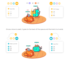 We did not find results for: Everything We Know About Axie Battles By Axie Infinity Axie Infinity Medium