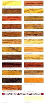 Home Depot Behr Deck Stain Colors Shreejigroup Co