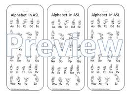 American sign language poster, asl alphabet, printable wall art, . Asl Alphabet And Number 1 20 Bookmark By A Deaf Education News Tpt