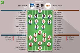 Here are six things you should know about them. Hertha Bsc V Union Berlin As It Happened