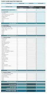 You might locate our sample balance sheet in the conclusion of if you're not employing a daily cash sheet, then you might not be alarmed to shortages or overages in your everyday deposits. Free Cash Flow Statement Templates Smartsheet