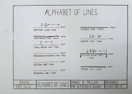 Line alphabet · alphabet of lines · intro to solar orientation solar schoolhouse · how to read welding symbols: Artstation Alphabet Of Lines